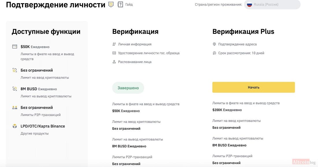 dostyp-fynkcii-1024x538.jpg.webp