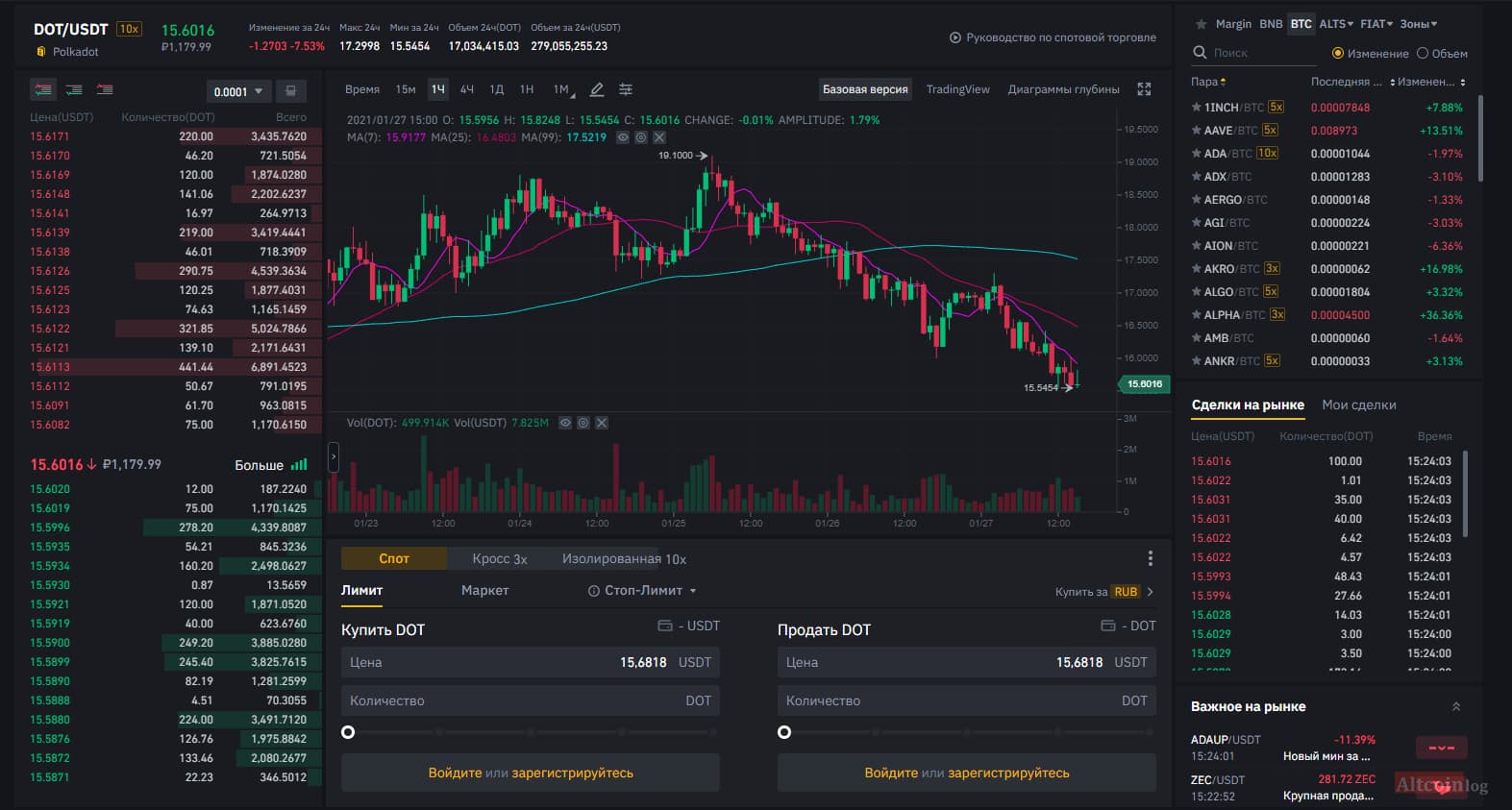dot-na-binance-1024x549.jpg.webp