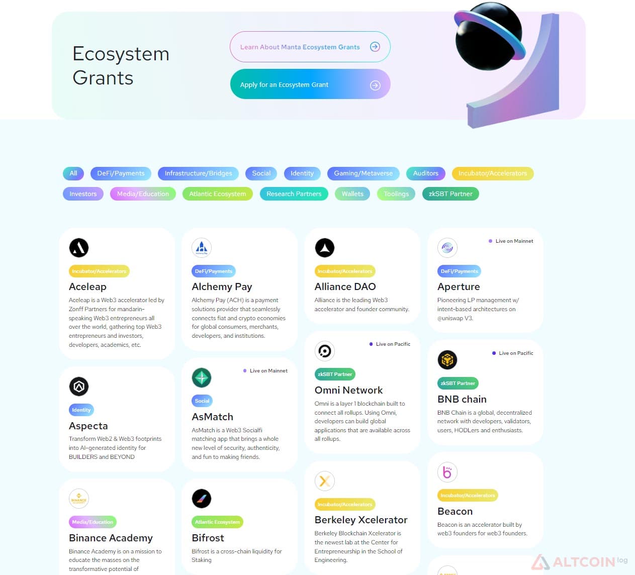 ecosystem-grants-1024x928.jpg.webp