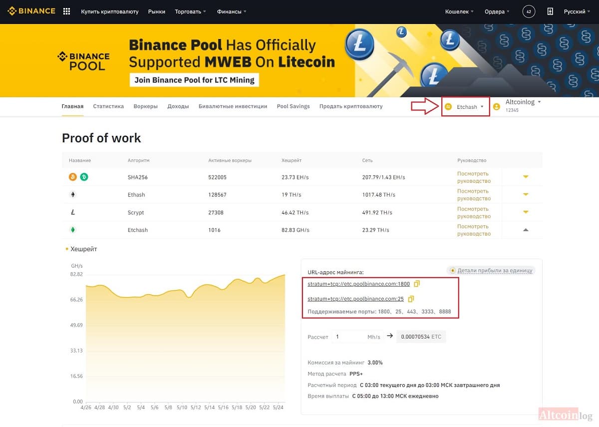 etc-pools-binance-1024x730.jpg.webp