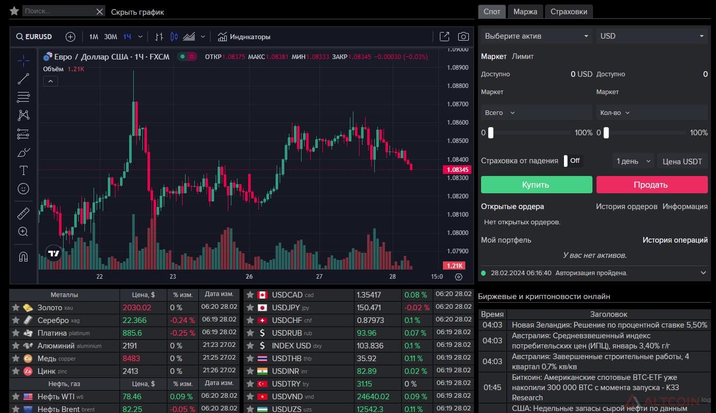 eur-usdt-para-1024x591.jpg.webp