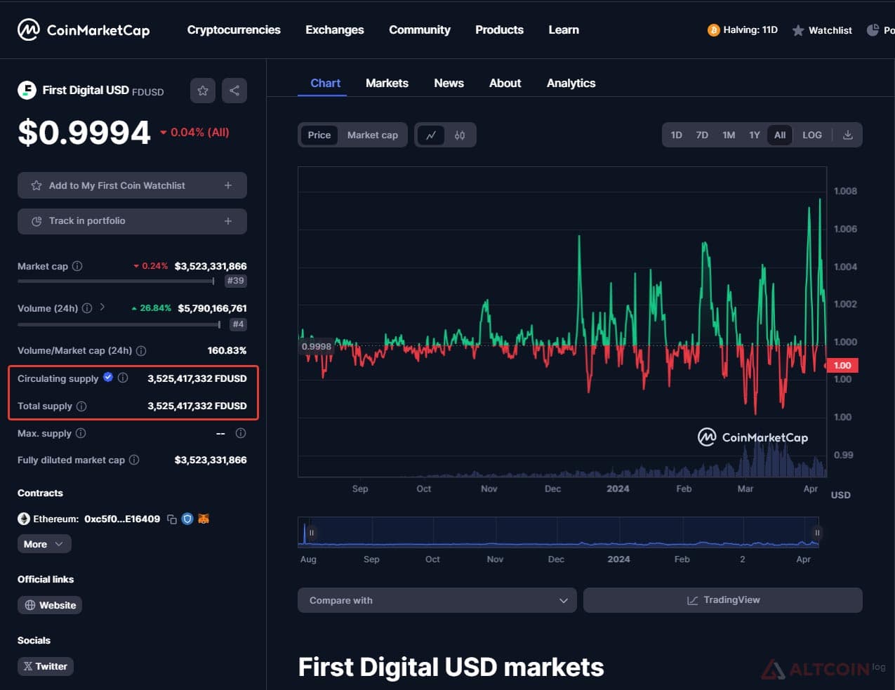 first-digital-coin-1024x789.jpg.webp