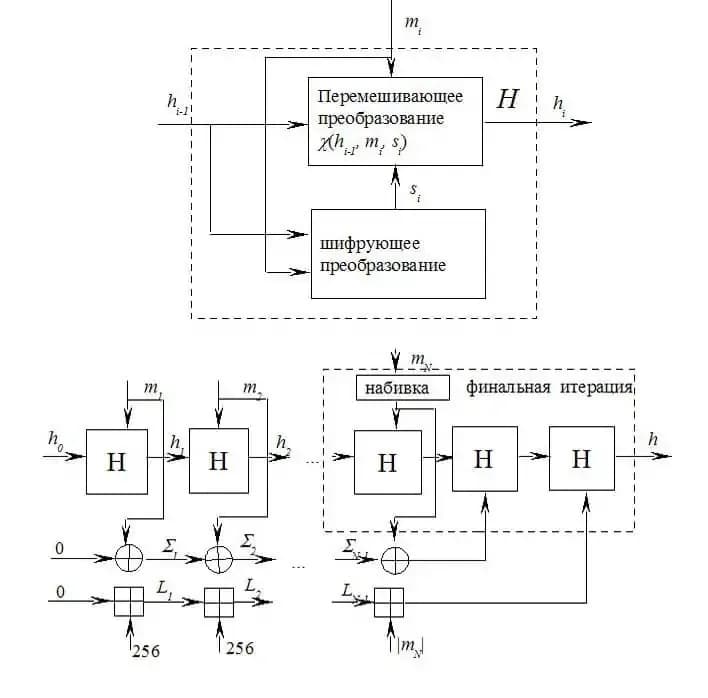 formula.jpg.webp