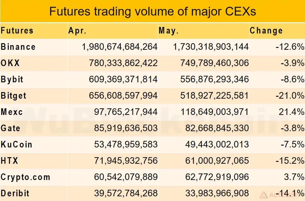 futures.jpg.webp
