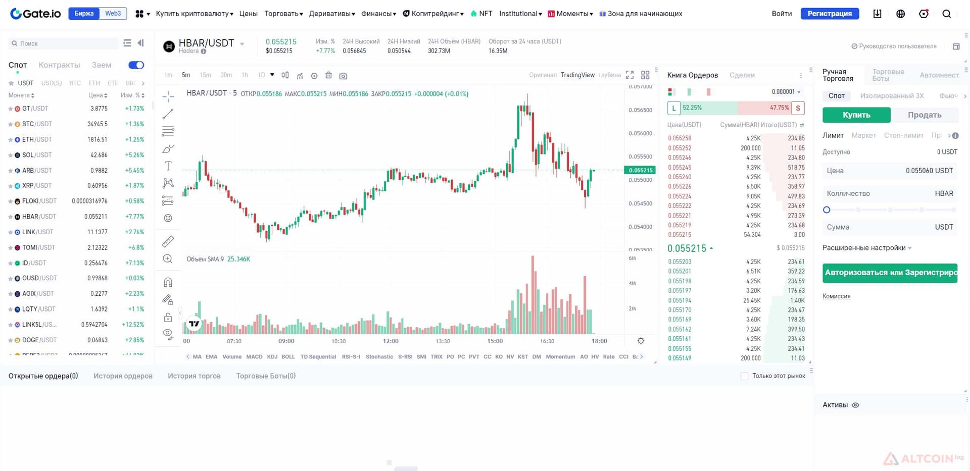 gate-hbat-usdt-1024x497.jpg.webp