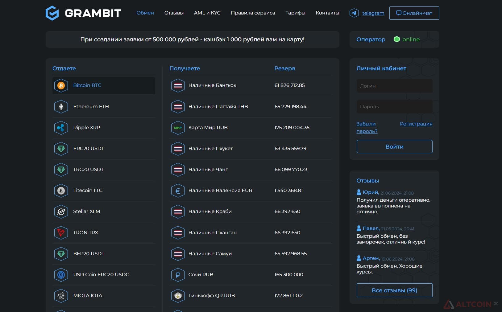 grambit-1024x637.jpg.webp