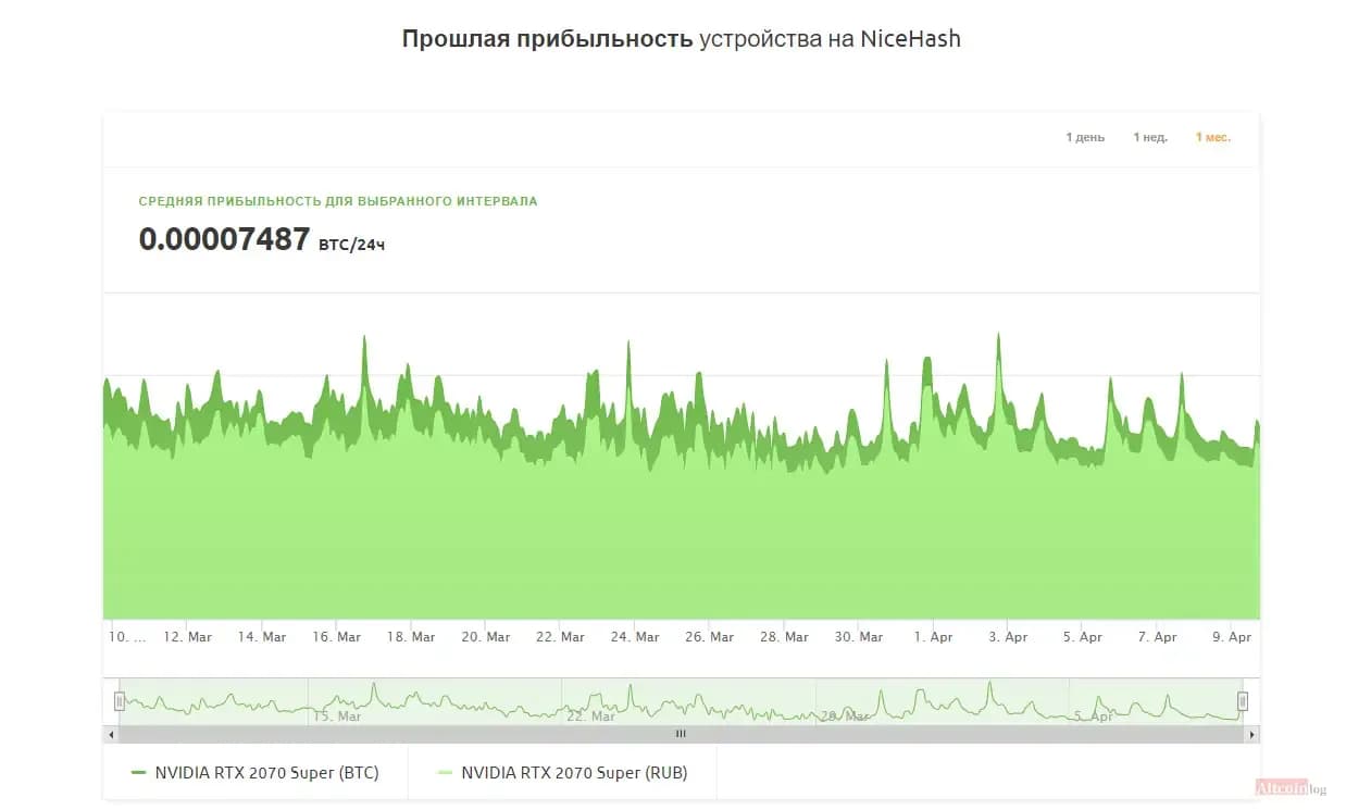 grapshic-2070s.jpg.webp