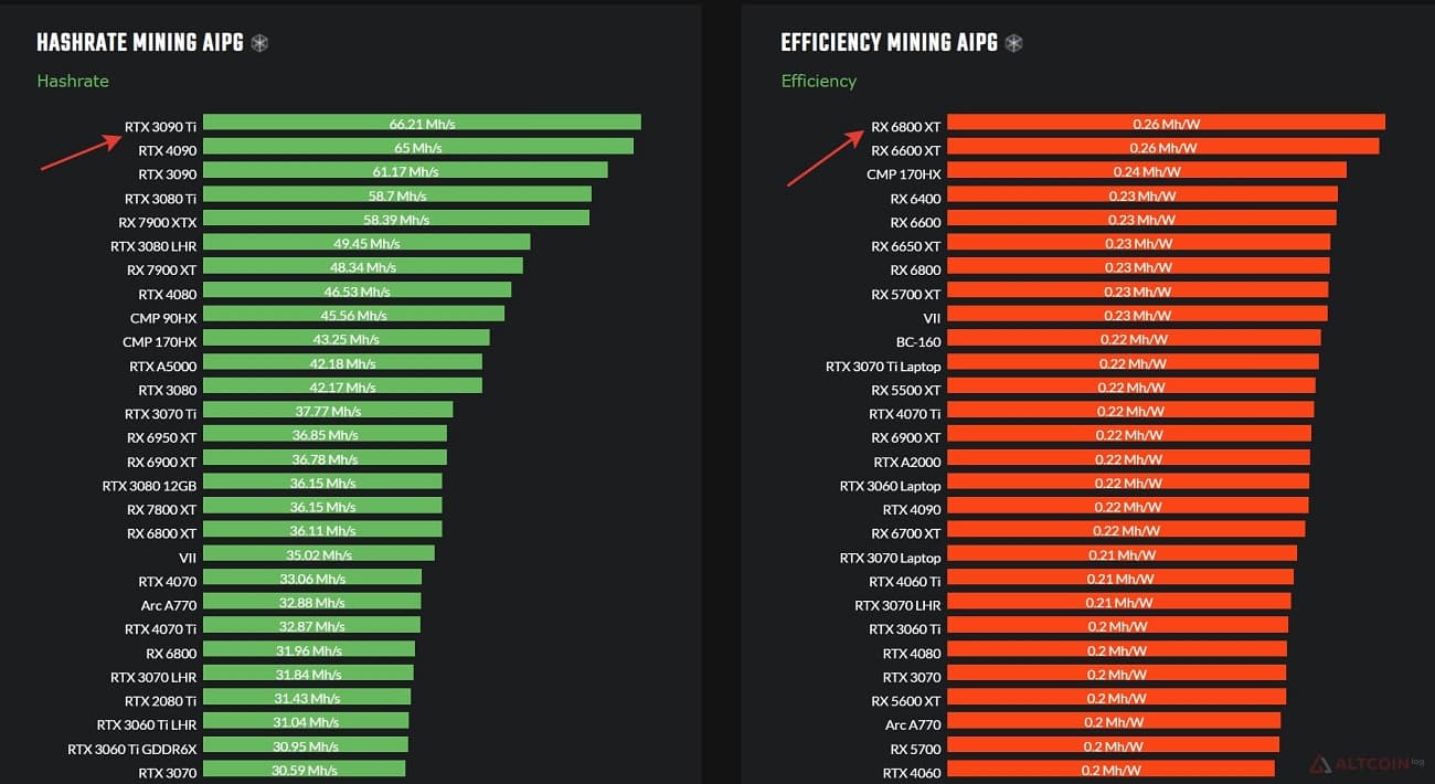 hashrate-cards-1024x559.jpg.webp