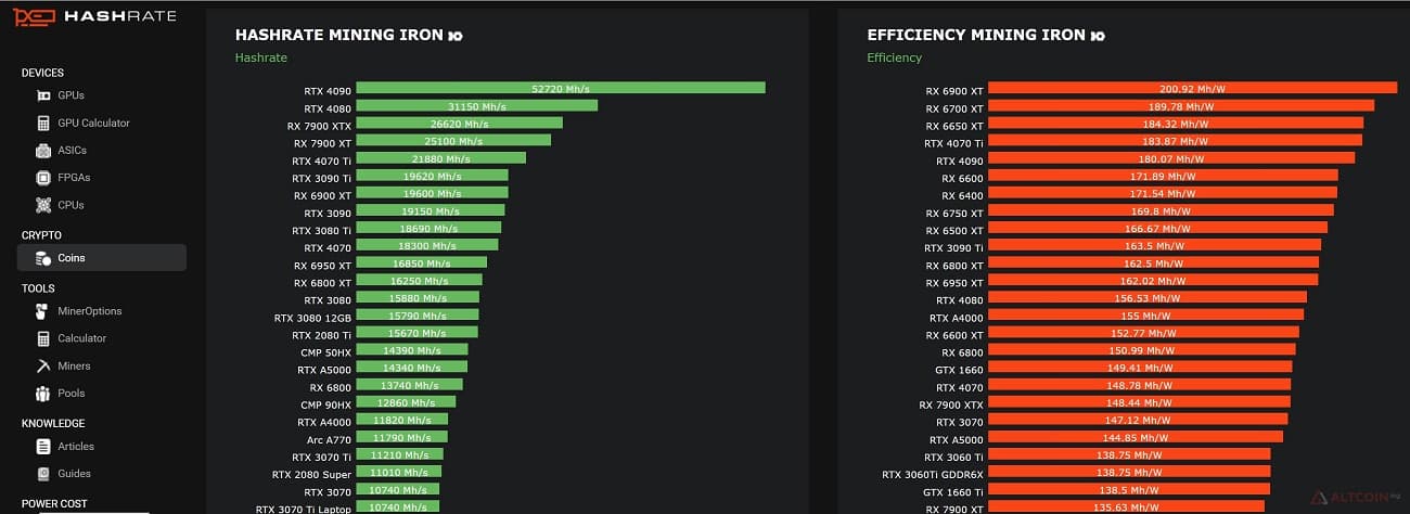hashrate-videokards-1024x373.jpg.webp