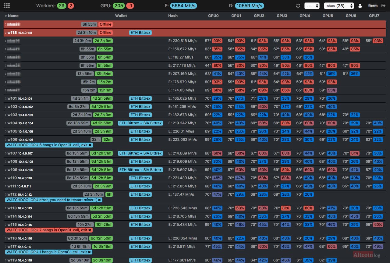 hive-inerfeis-1024x690.jpg.webp
