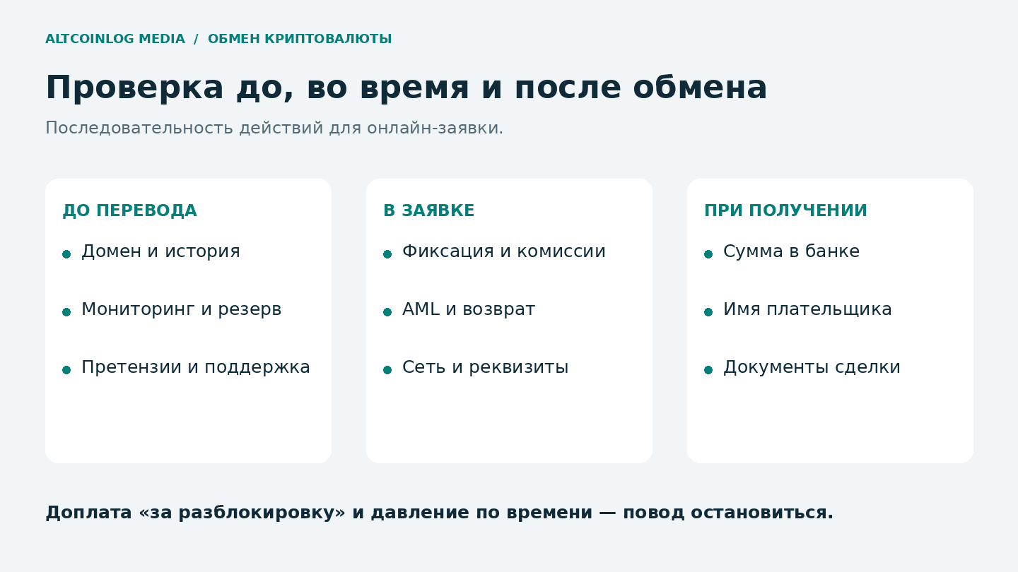 SpectrePa сервис