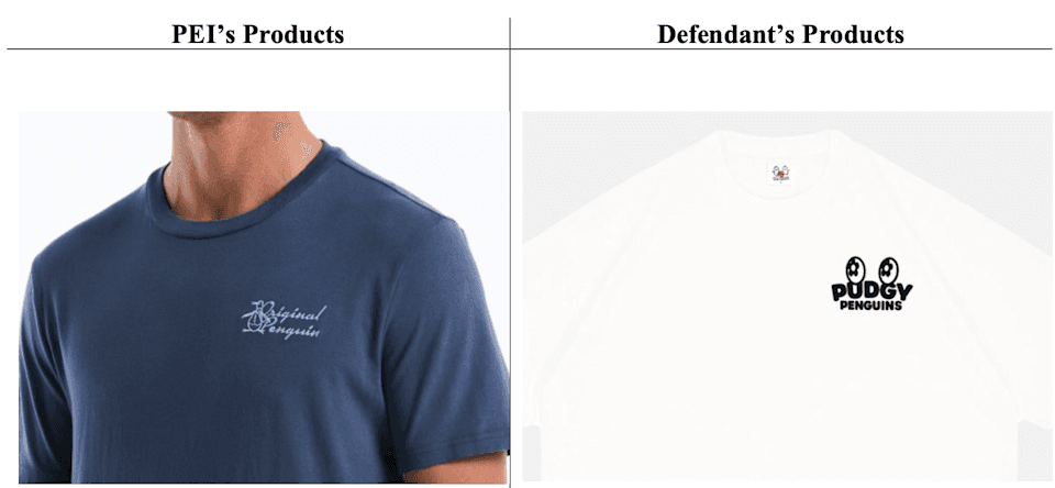 Alleged trademark infringement: Source: Yahoo Finance