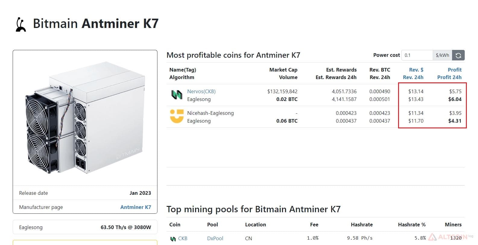 k7-whattomine-1024x527.jpg.webp