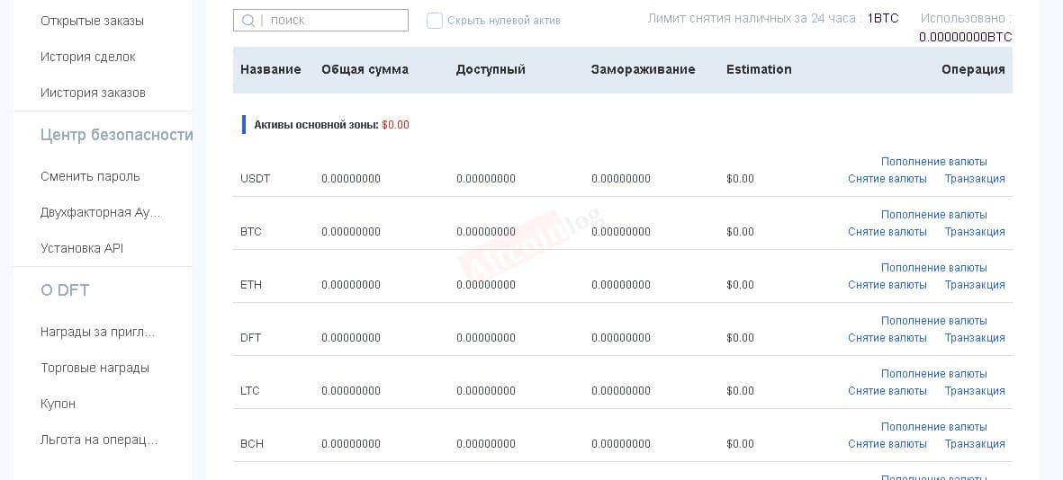 кошельки на платформе