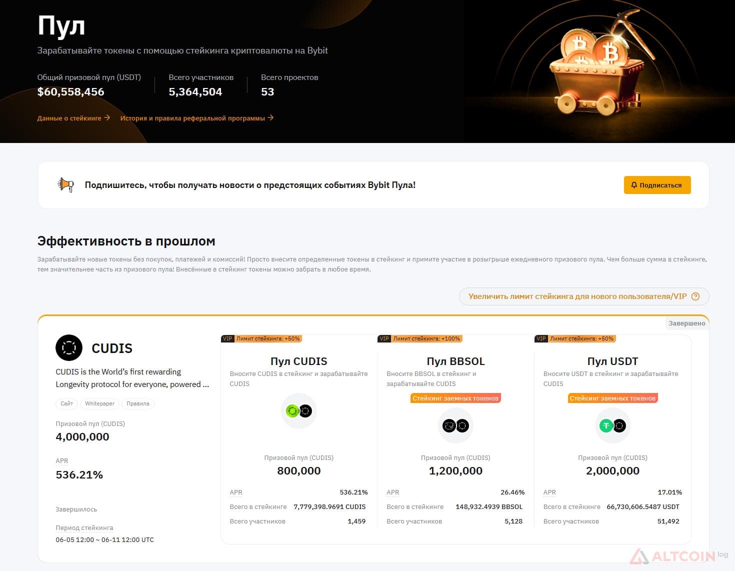Launchpool Bybit