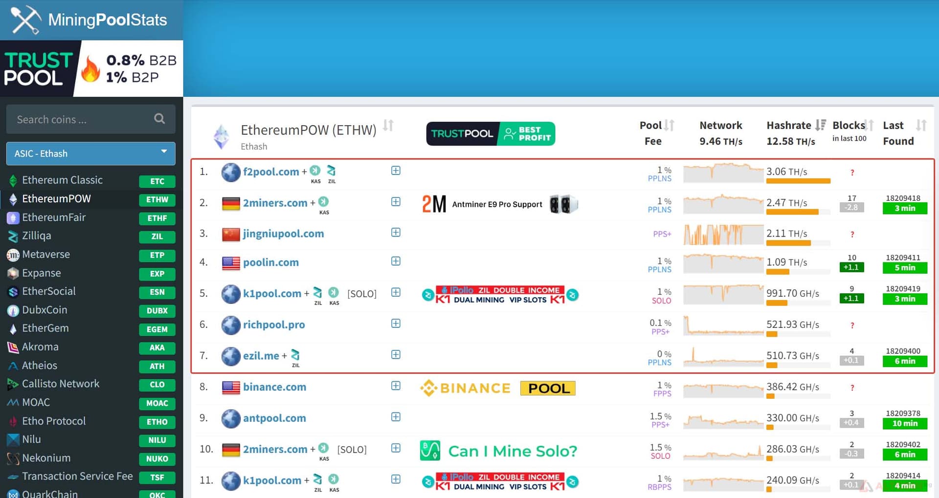 mining-pool-stat-1024x543.jpg.webp