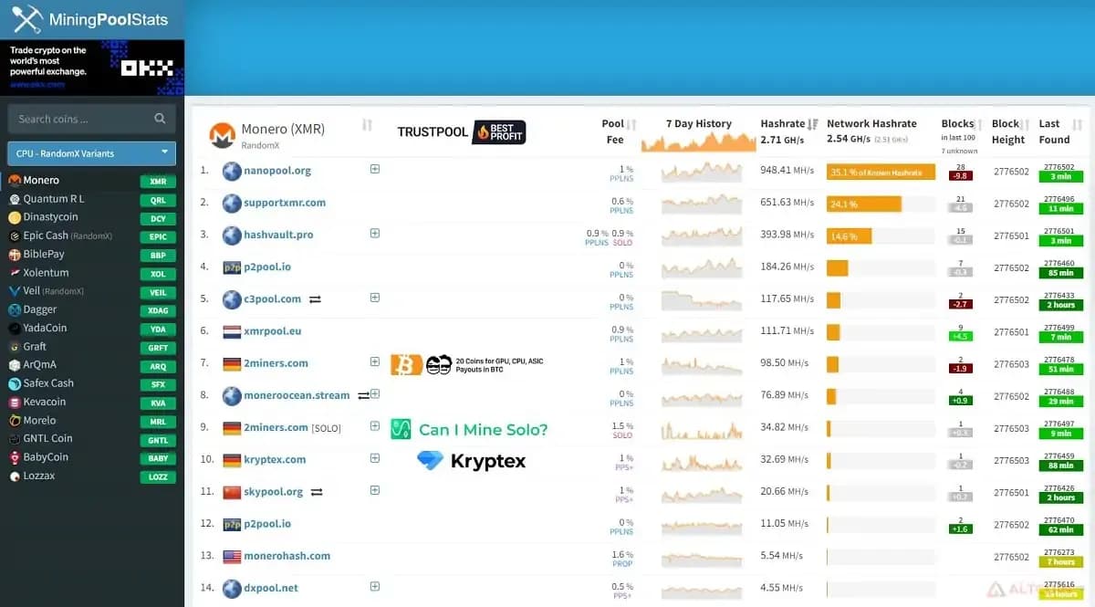 monero-pools.jpg.webp