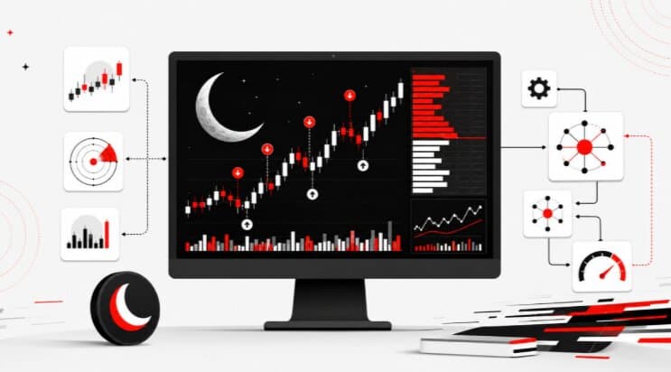 Moonbot: обзор десктопного терминала для скальпинга и алготрейдинга