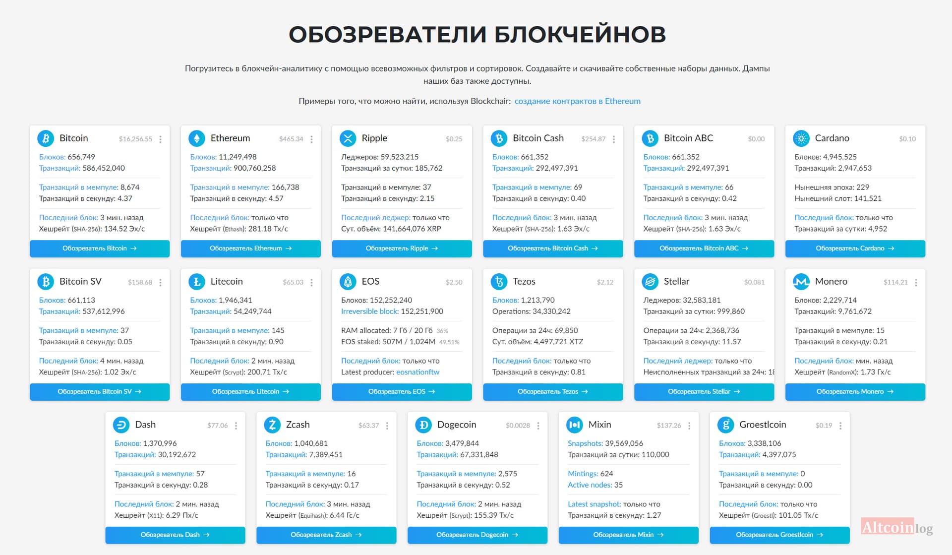 obozrevateli-blockchain-1024x597.jpg.webp
