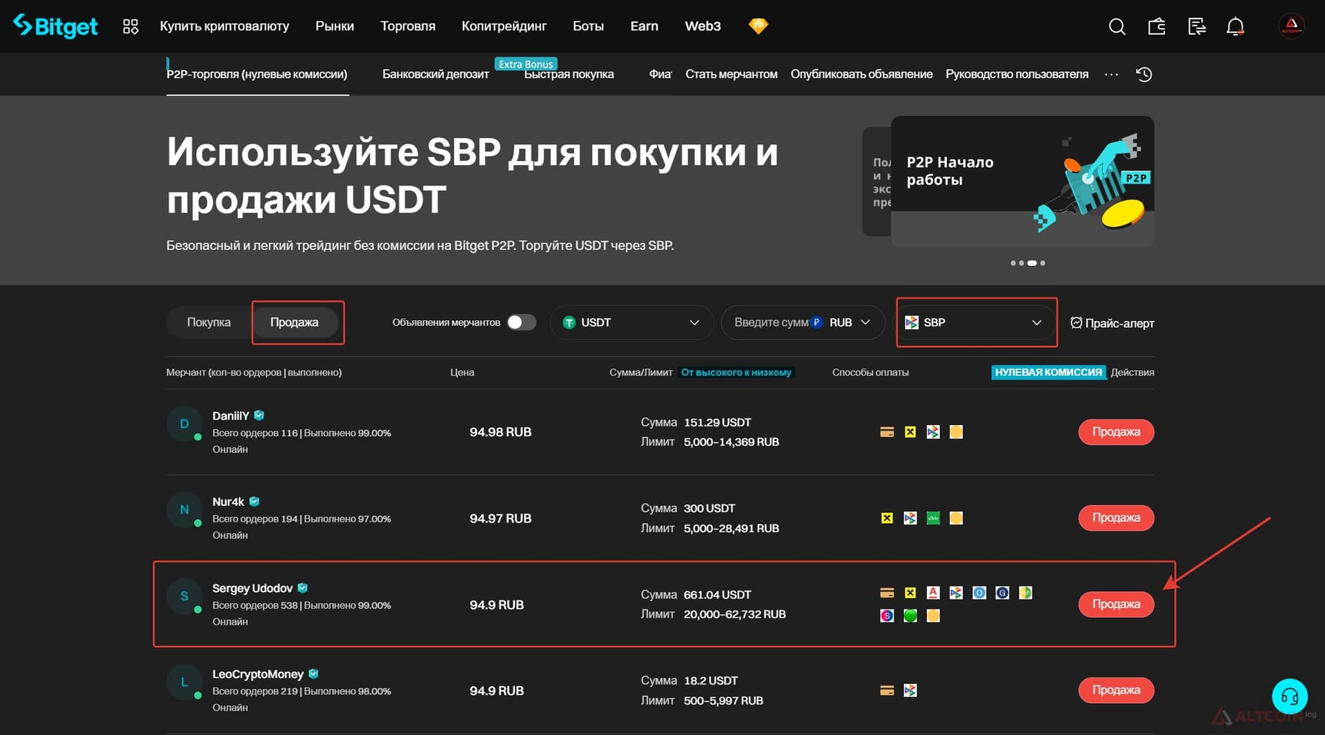 p2p-prodacha-1024x568.jpg.webp