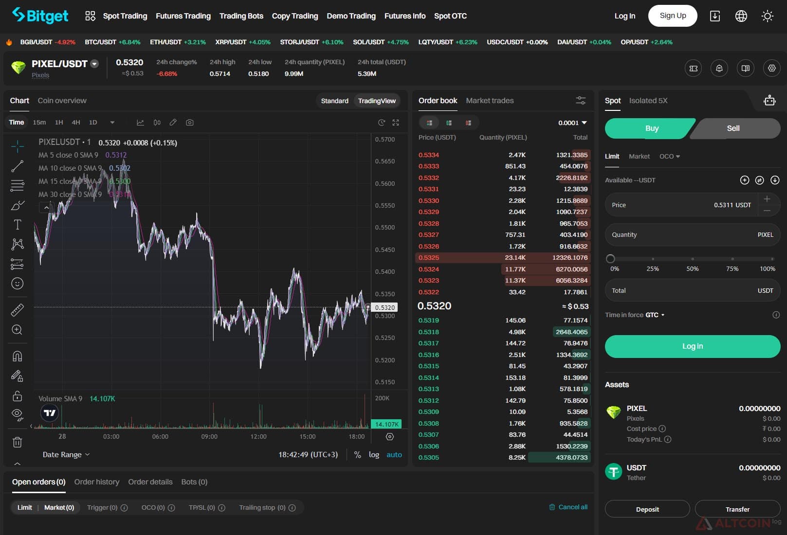 pixel-usdt-1024x697.jpg.webp