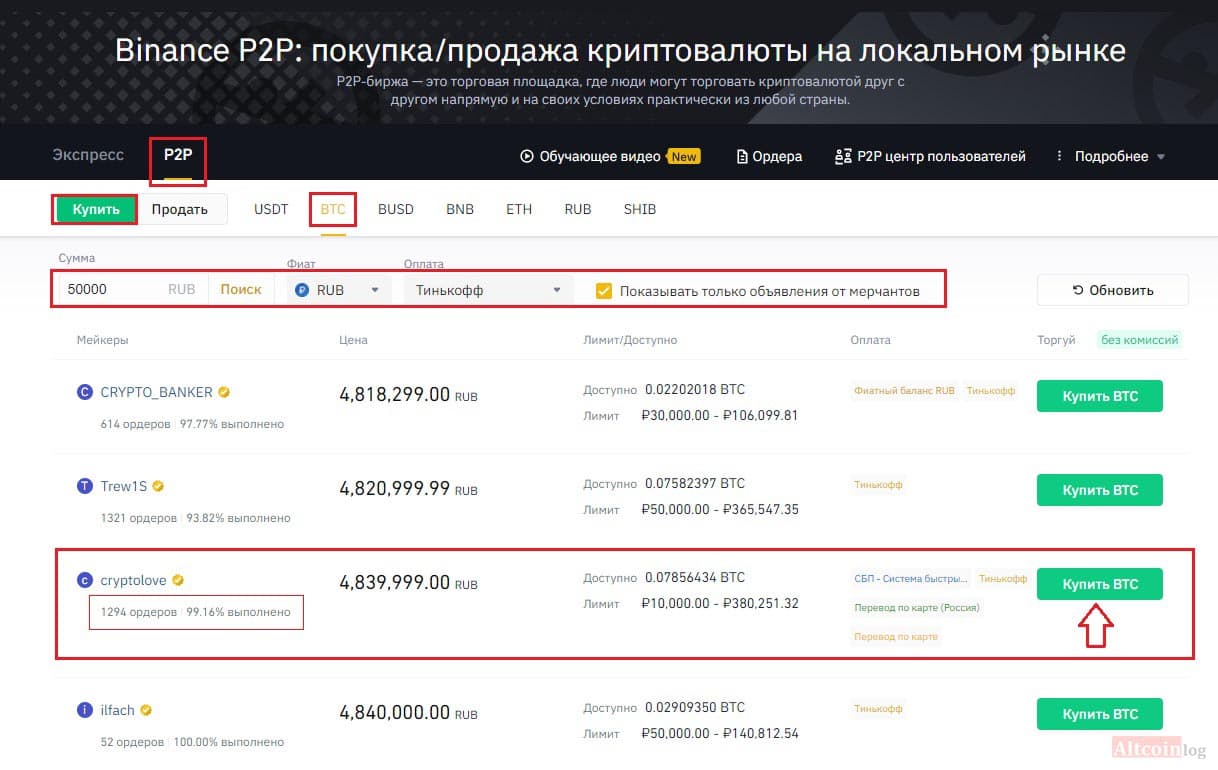 pokypka-p2p-1024x647.jpg.webp
