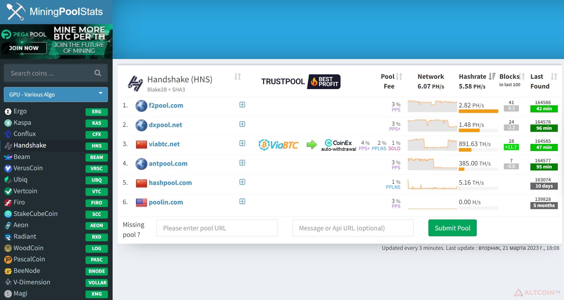 poolstat-hns-1024x544.jpg.webp