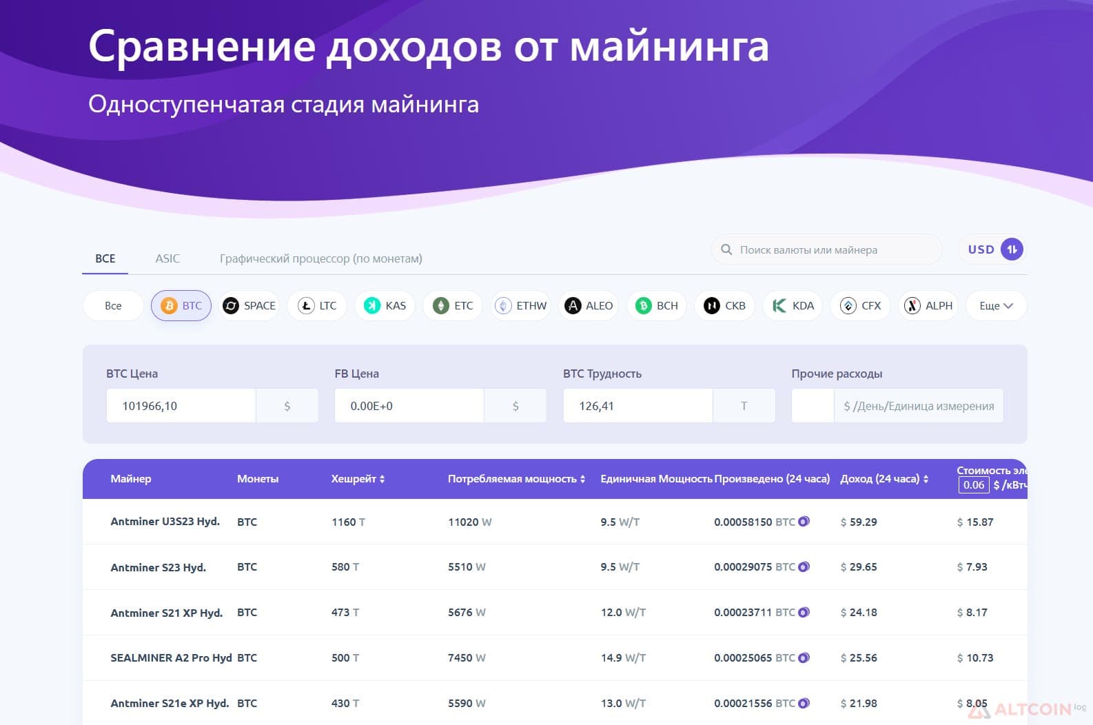 pow-btc-1024x679.jpg.webp
