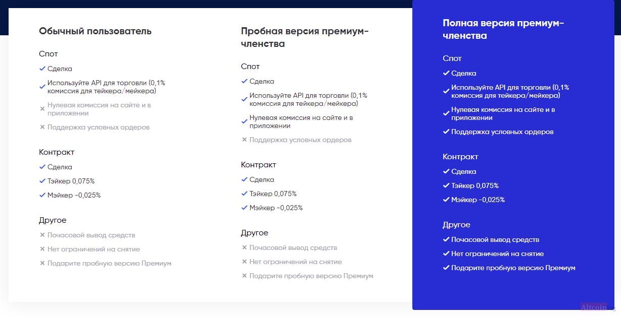 premiym-chlenstvo-1024x522.jpg.webp