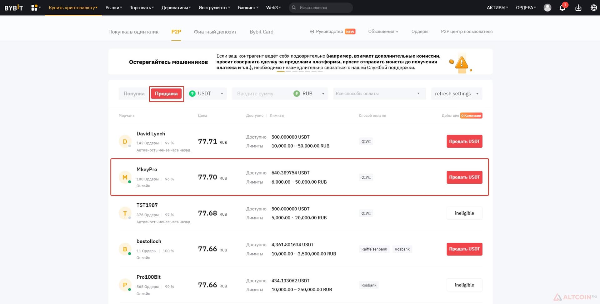 prodacha-p2p-bybit-1024x518.jpg.webp