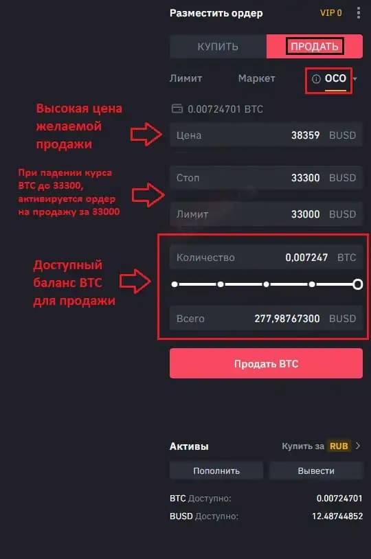 prodacha-stop-loss.jpg.webp