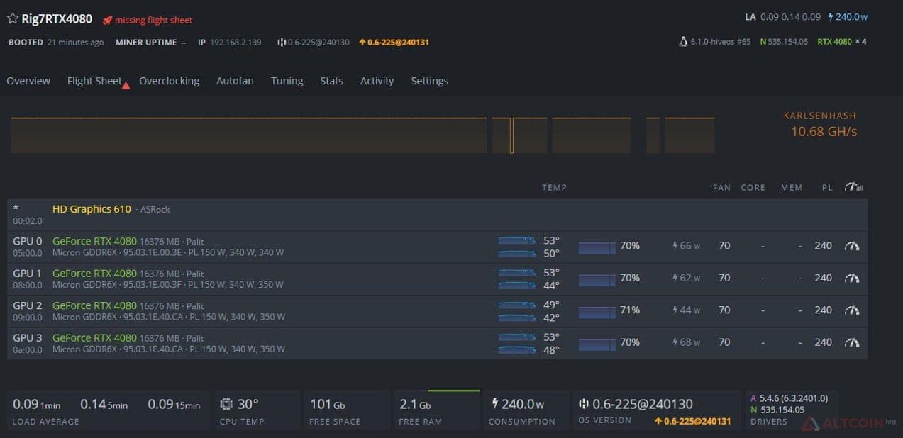 rigs-hive-os-1024x497.jpg.webp