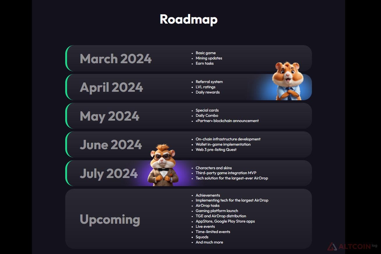 road-map-1024x683.jpg.webp