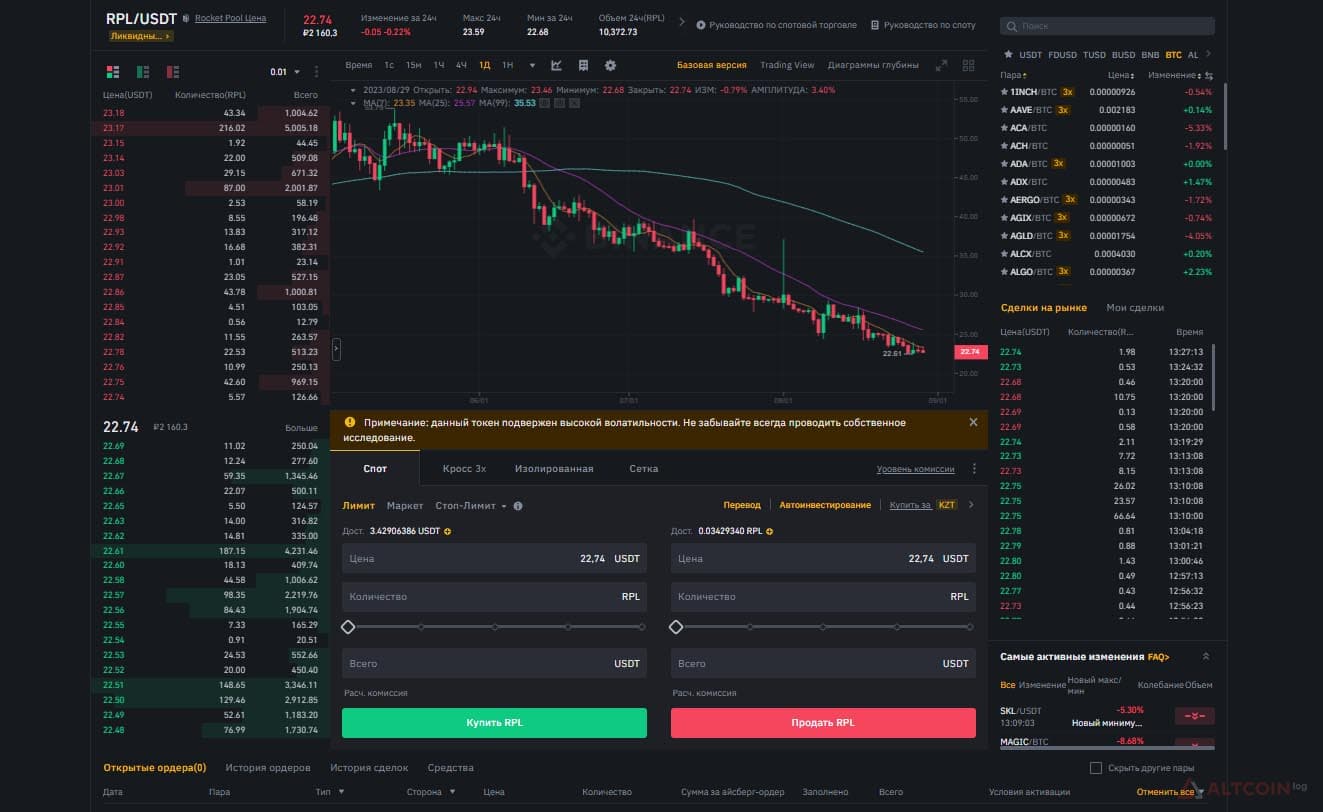 rpl-usdt-1024x628.jpg.webp