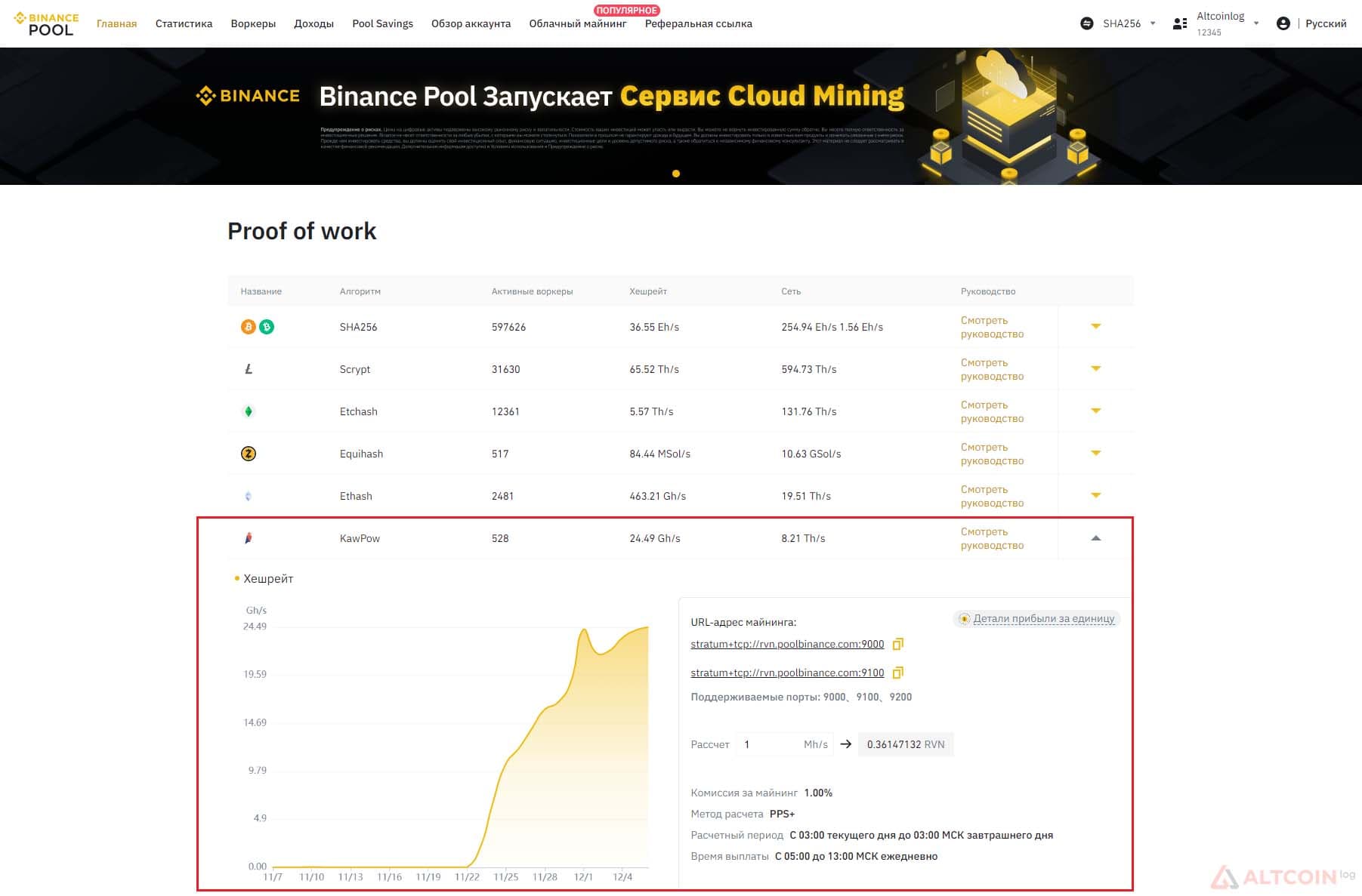 rvn-binance-1024x674.jpg.webp