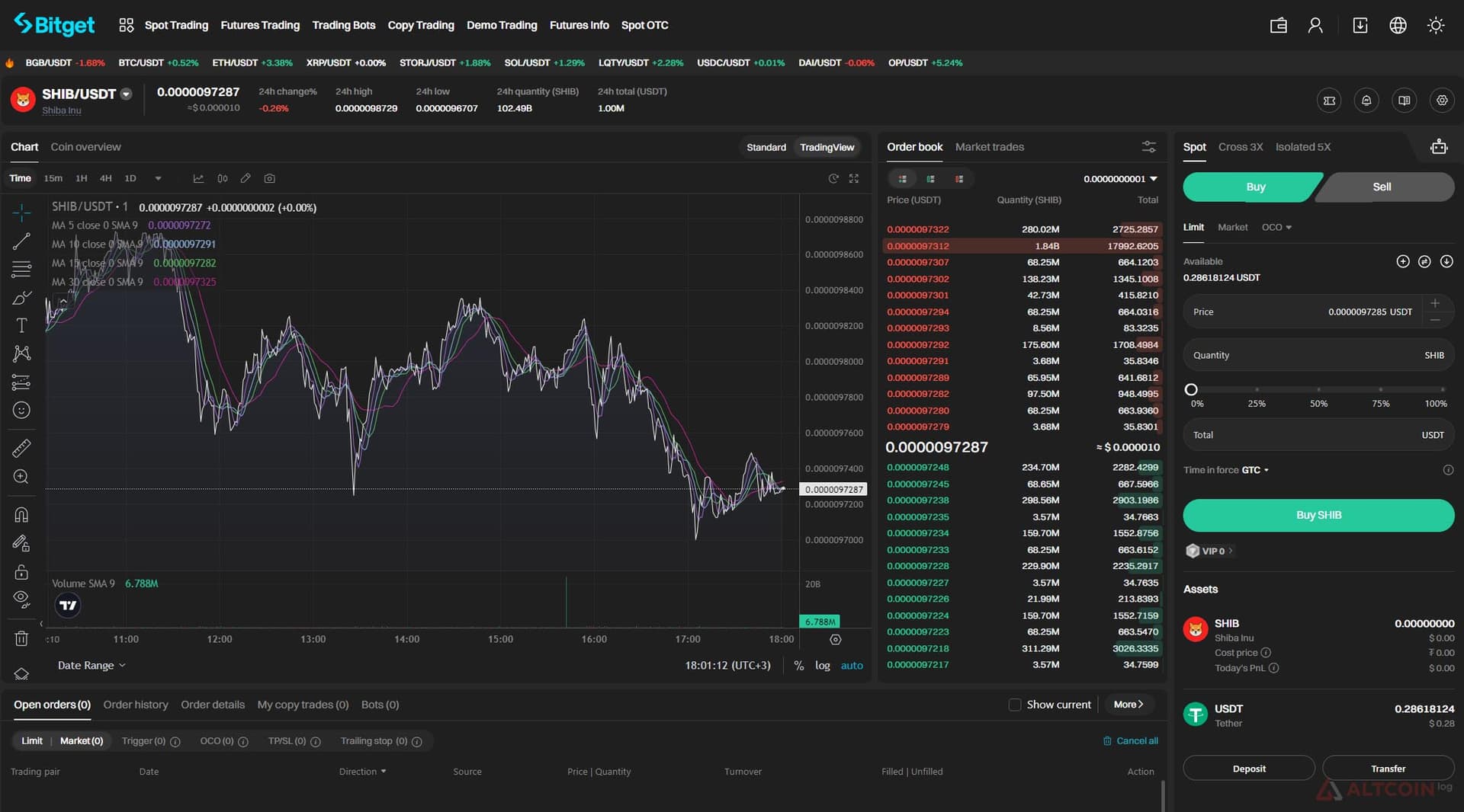shib-usdt-1024x568.jpg.webp