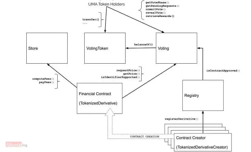 sistim-develop.jpg.webp
