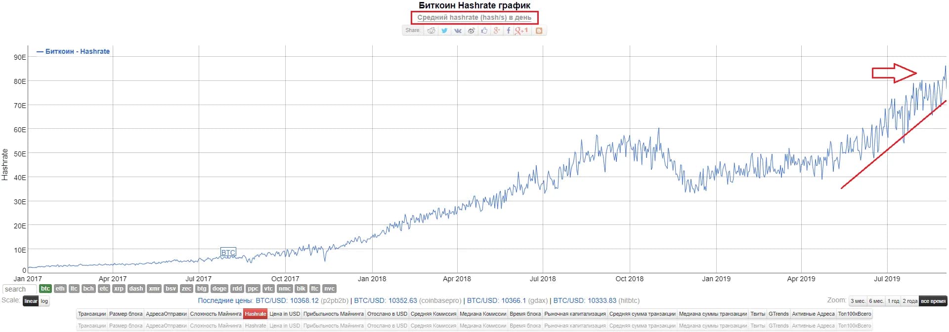slohnost-btc.png.webp