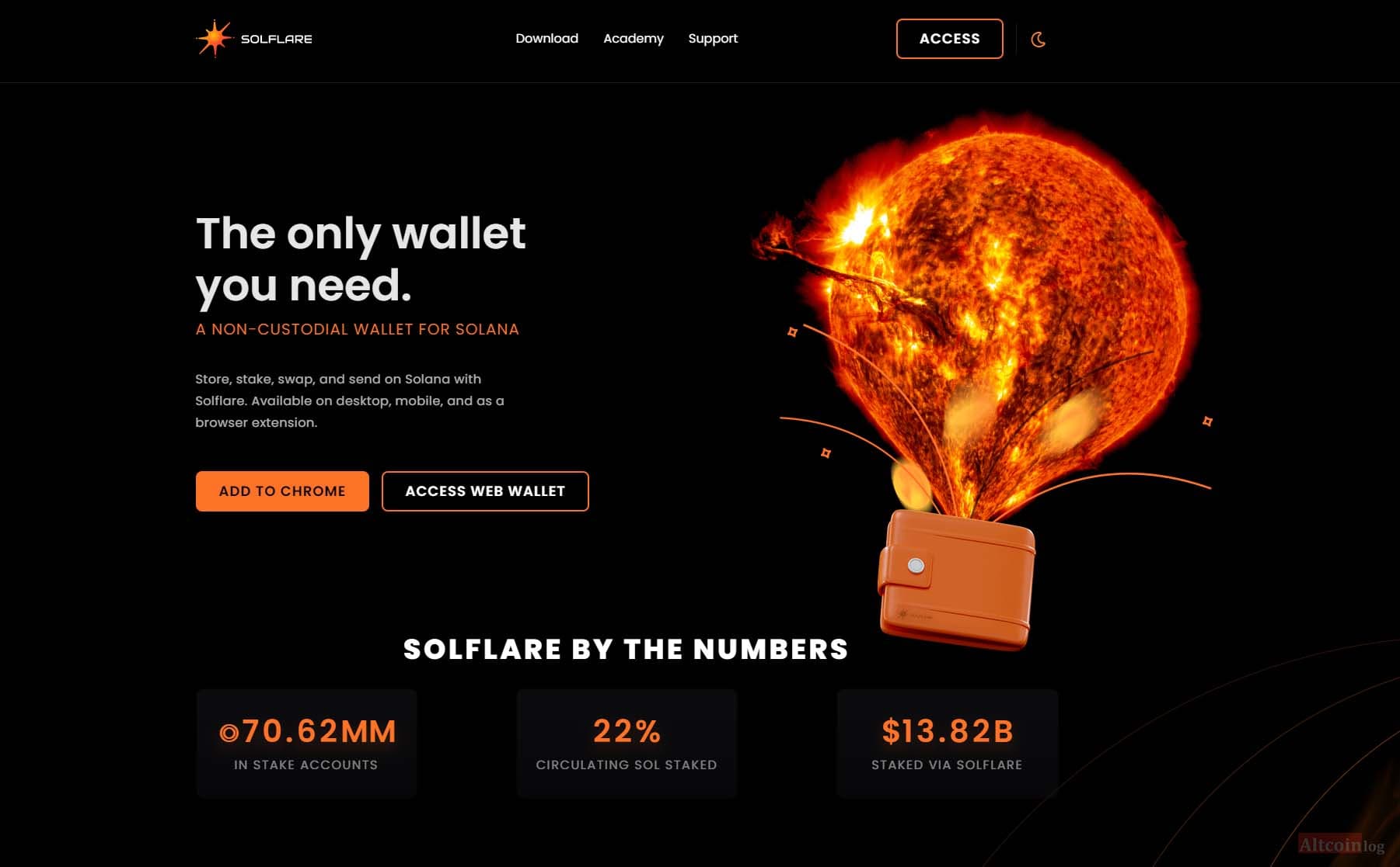 solflare-1-1024x635.jpg.webp