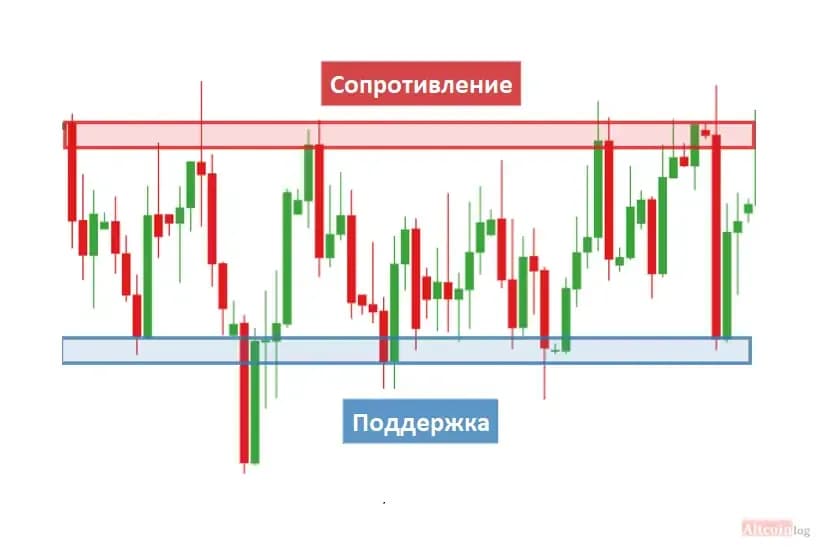 soprotivlenie-podderchka.jpg.webp