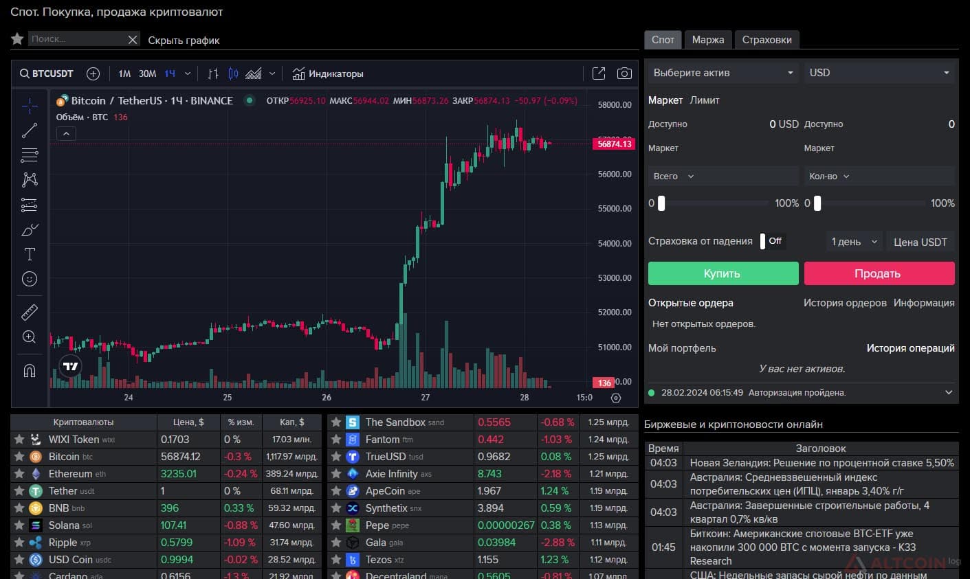 spot-trading-1024x612.jpg.webp