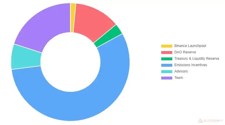 stat.jpg.webp