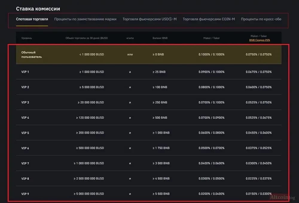 table-comision.jpg.webp