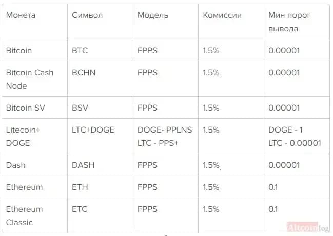 table-commicion.jpg.webp