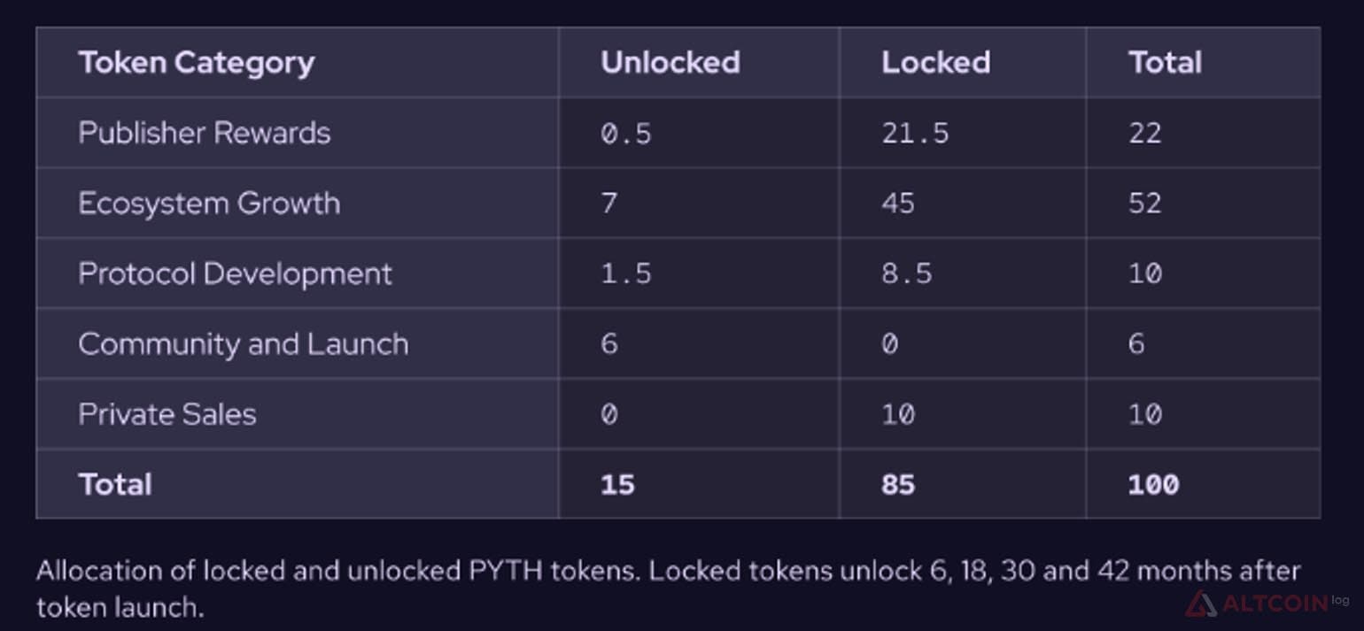 tokenomic-1024x474.jpg.webp