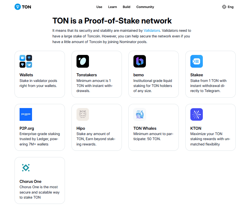 TON staking platforms overview