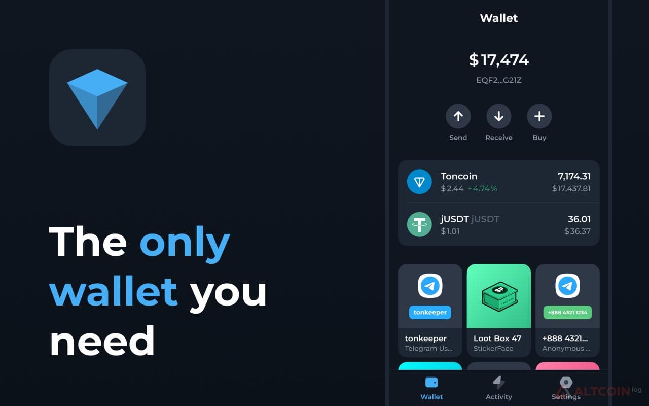 ton-wallets-1024x640.jpg.webp