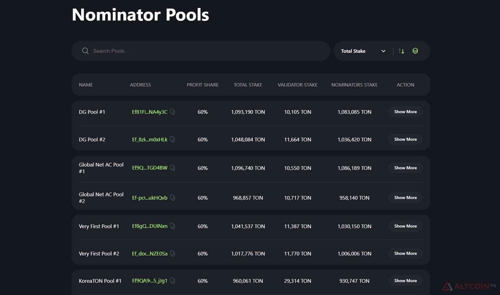 top-pools-1024x604.jpg.webp