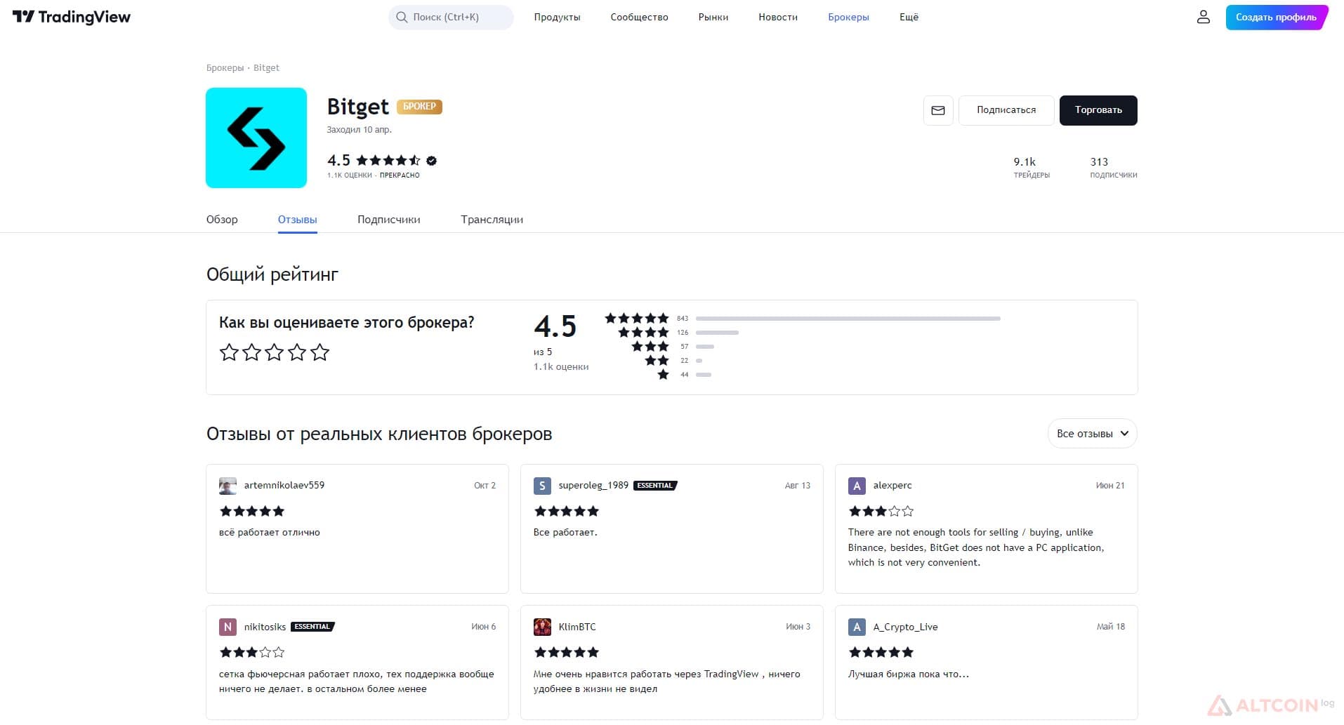 tradingview-otzivi-1024x553.jpg.webp