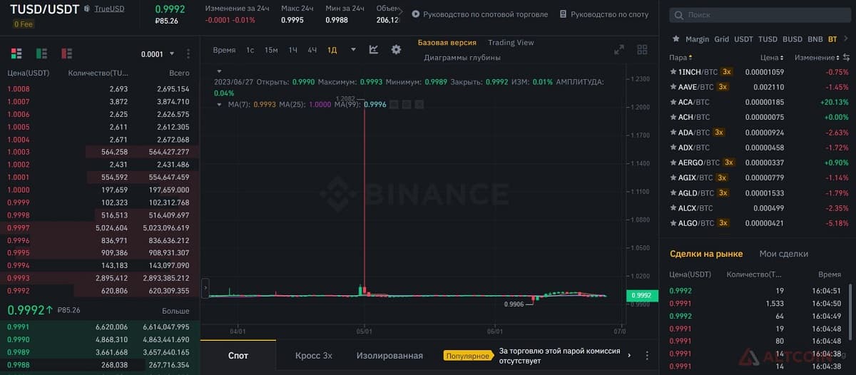 tusd-usdt-1024x449.jpg.webp